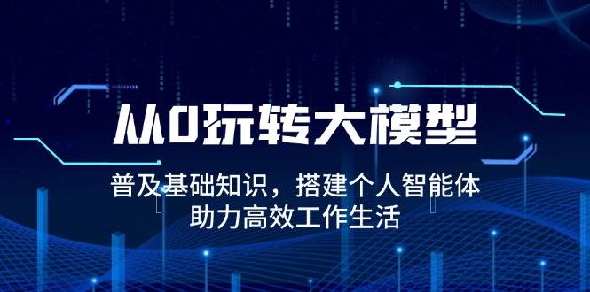 （14009期）从0玩转大模型，普及基础知识，搭建个人智能体，助力高效工作生活-百盟网