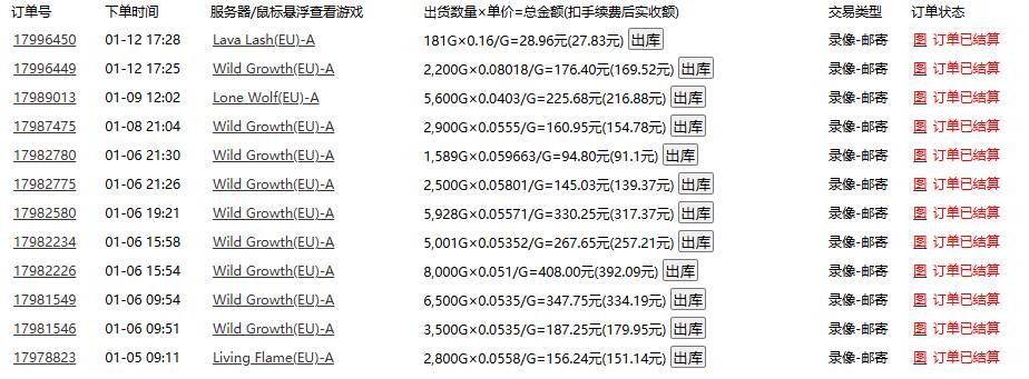 （13983期）老款游戏自动打金，一天收益1000+ 人人可做，有手就行-百盟网