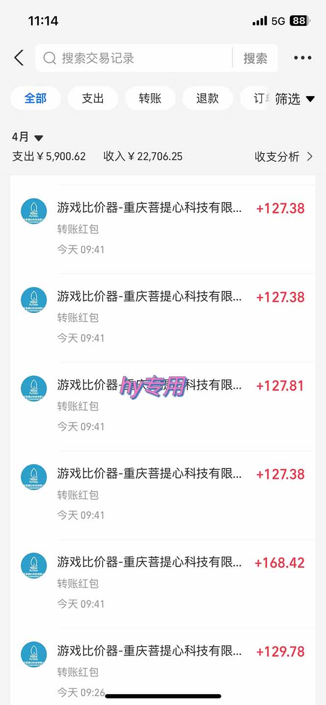 （14513期）游戏搬砖项目，每天收益千元，全自动操作可矩阵放大-百盟网