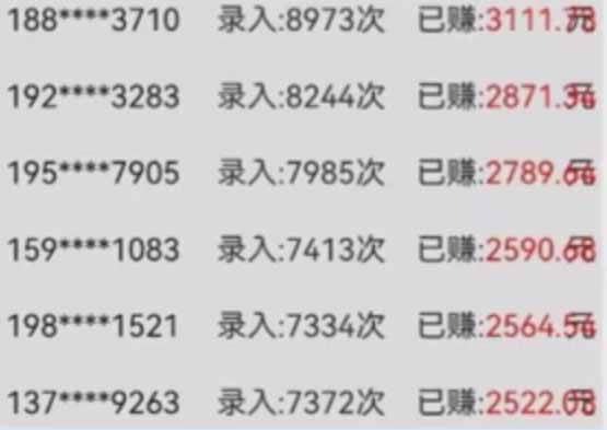 图片[2]-（14499期）字母输入，5秒一单，单日收益轻松300+-百盟网
