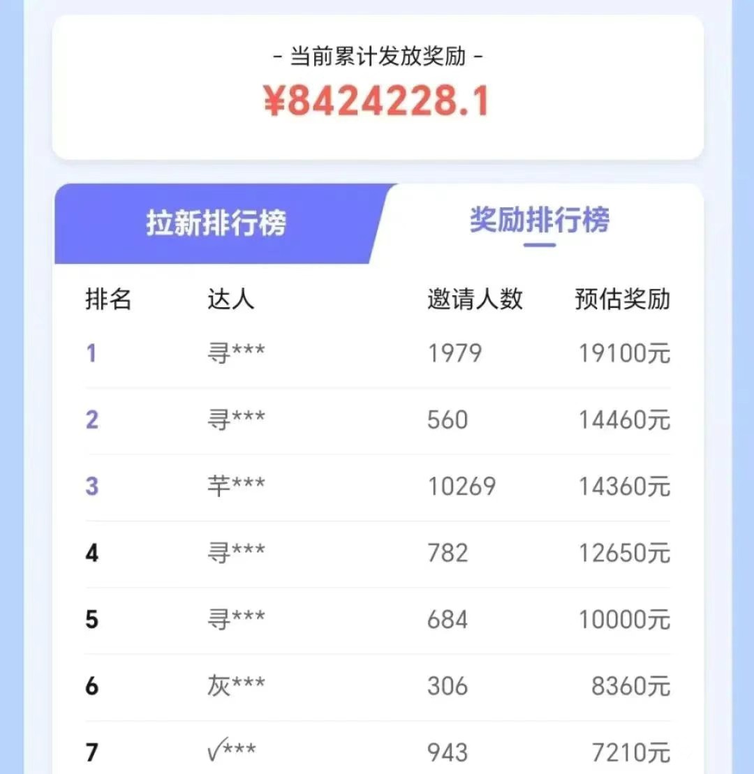 抖音带货拉新玩法，20元一单，没有门槛！抓紧上车吃肉-百盟网