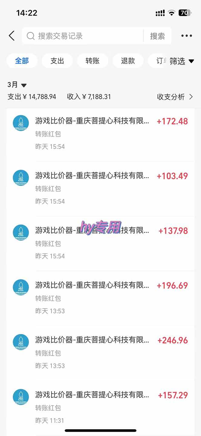 （14228期）游戏全自动挂机躺赚项目，日入千元，小白轻松上，,长期稳定-百盟网