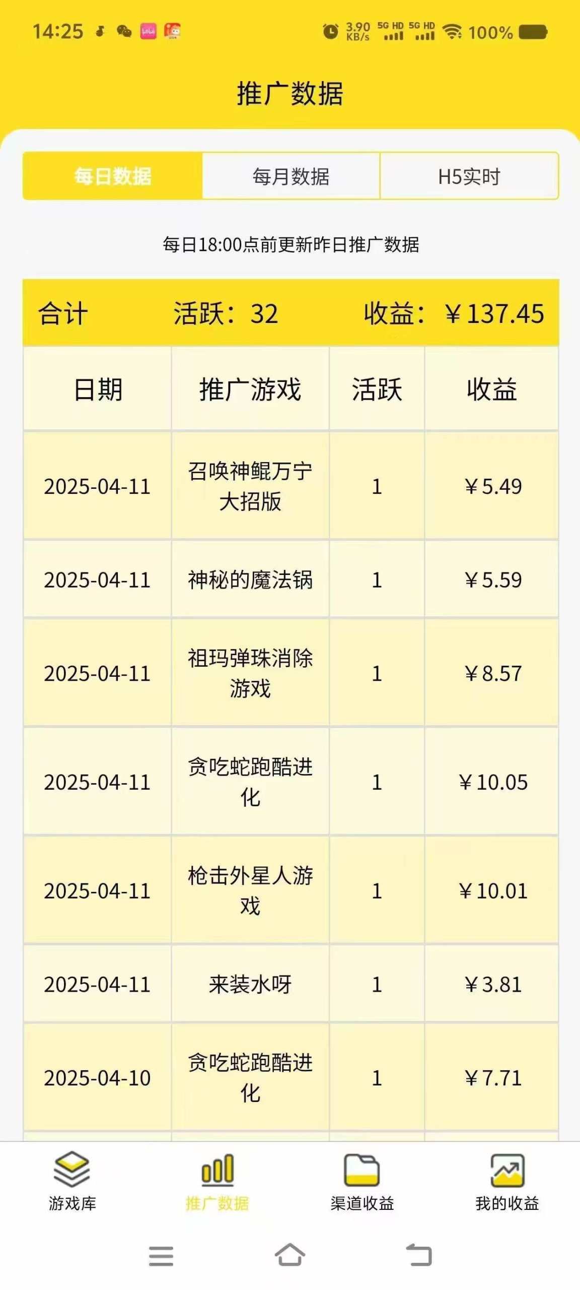 （14461期）一台手机 广告变现月入6000+ 纯分享版，小白轻松上手 2025必做项目没…-百盟网