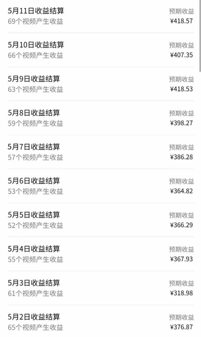 （14759期）视频号AI小说漫画，无需剪辑，一键洗稿原创，小白日入500+，喂饭级教程-百盟网