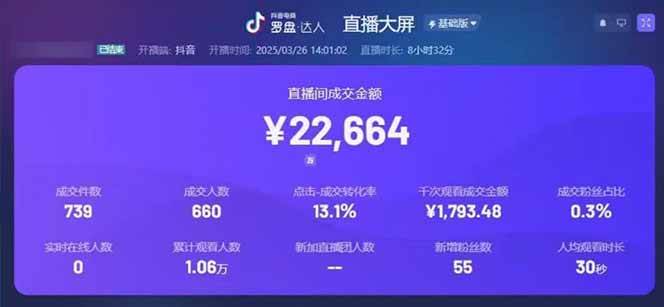 图片[2]-（14285期）靠不露脸读稿子直播，日入5000+，普通人直播带货的新风口，抖音破价直…-百盟网