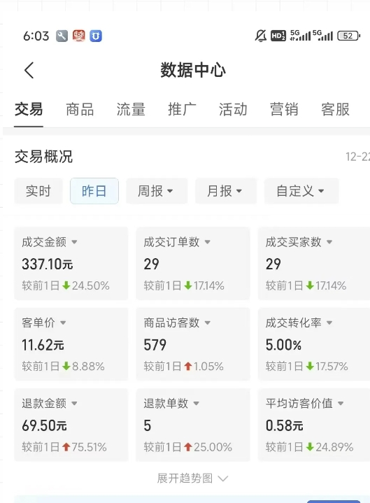 虚拟资料第四期，波浪思路+撸单玩法，新增闲鱼独家玩法-百盟网
