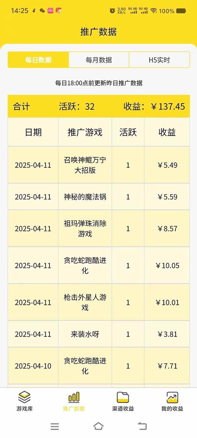 （14375期）微信小程序撸广，最新风口项目，日入300+ 免费分享 可批量操作 小白可…-百盟网