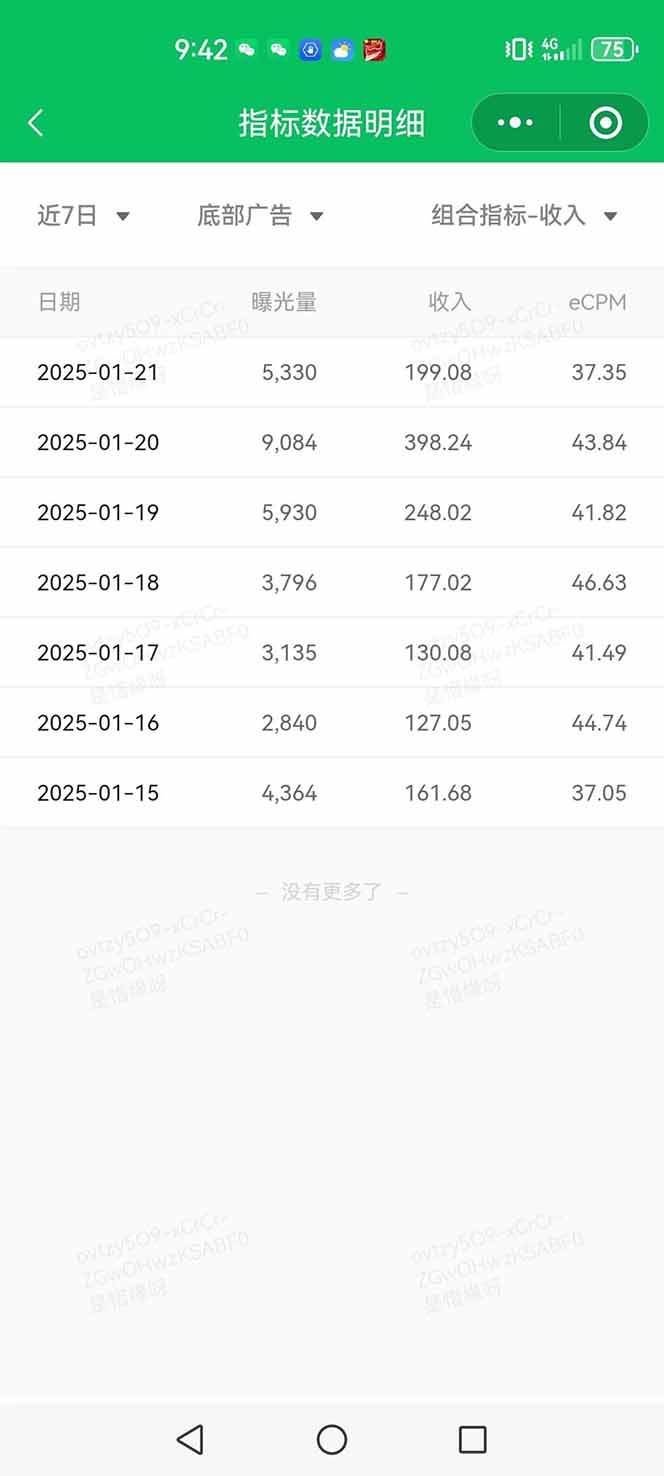 （14030期）AI+公众号写情感短文，每天200+流量主收益，已稳定一年之久-百盟网