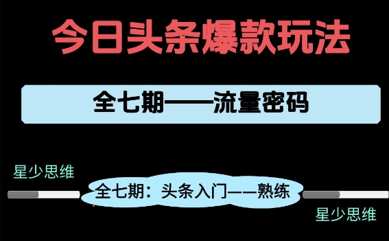 头条系列全七期项目拆解，全是干货，新手从0-1必经过程，99的人会踩的坑-百盟网