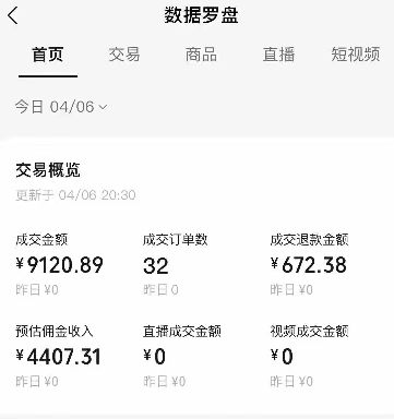 视频号短视频带货新玩法，用这个方法，一天佣金4407（附详细教程）-百盟网