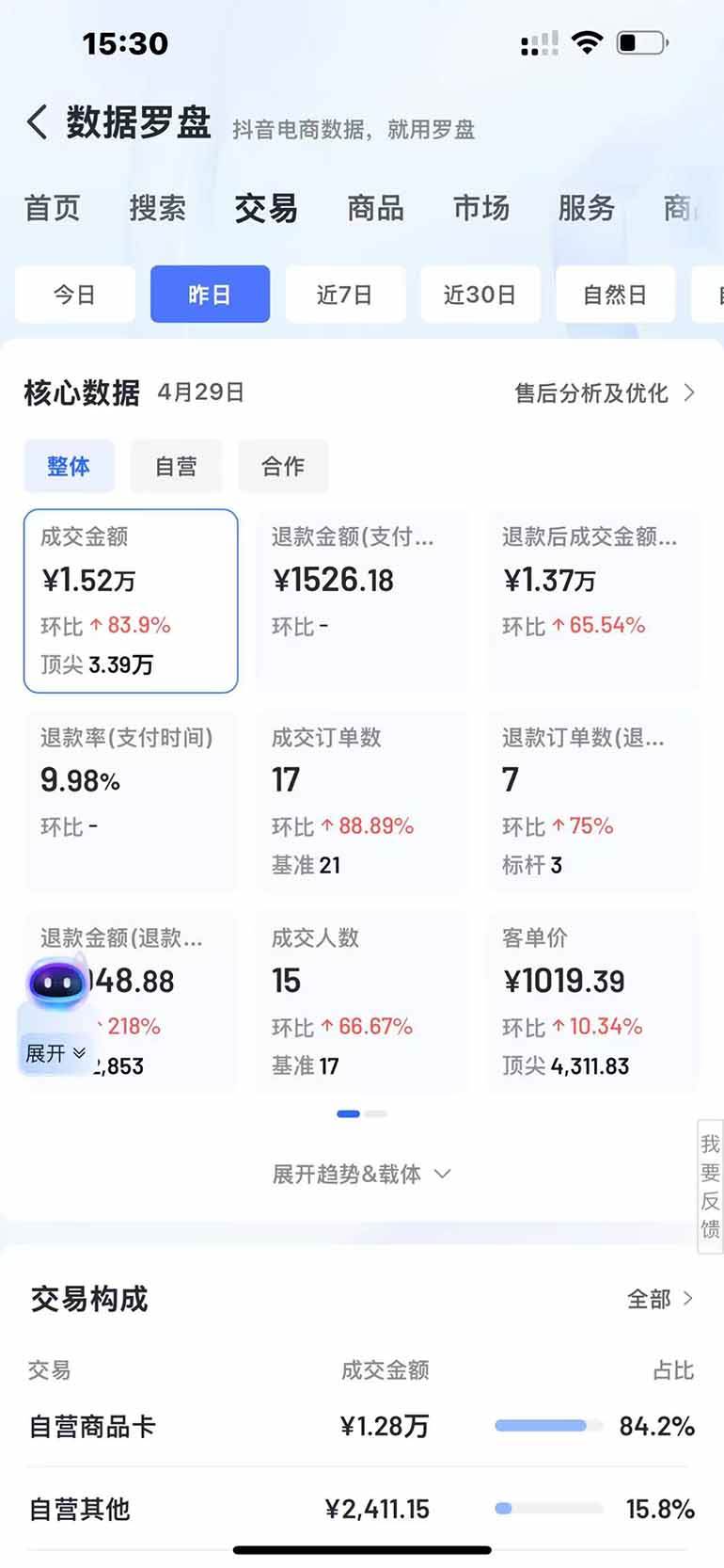 （14631期）抖音小店全新模式 最新风口，日收入500-5000+！小白简单上手-百盟网