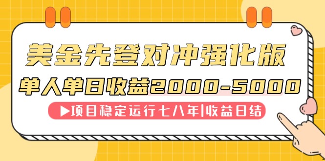 连续8年创单日收入NO.1项目，日收益2000-5000-百盟网