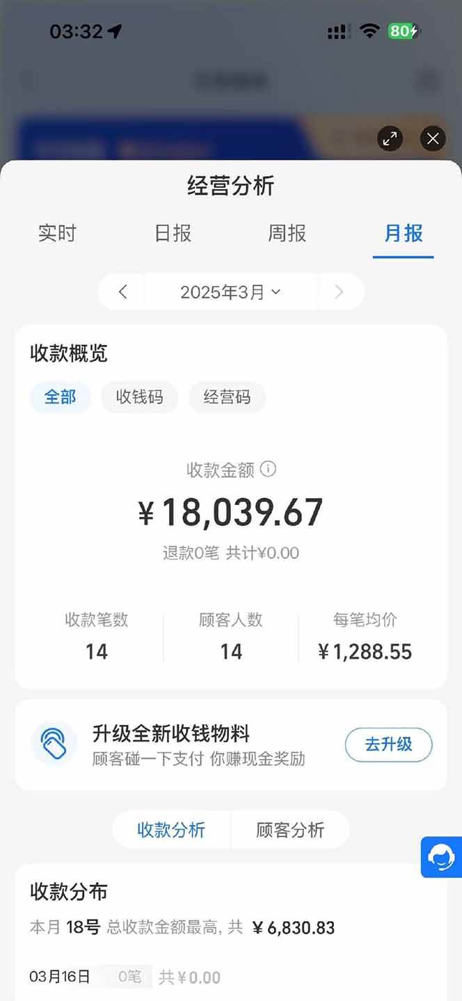 图片[2]-（14482期）【2025年4月】知识付费镰刀训练营：单号年赚百万的超级IP孵化术-百盟网