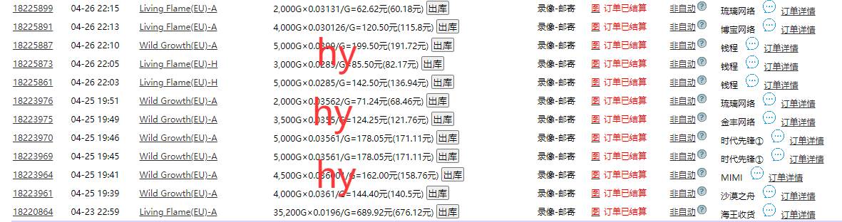 （14628期）海外游戏自动搬砖，无脑操作，日入千元，长期稳定收益-百盟网