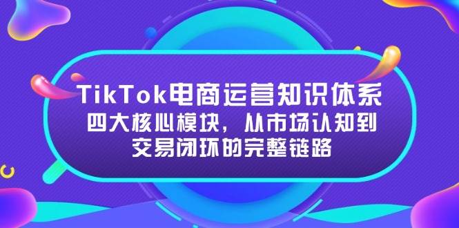 （15065期）TikTok电商运营知识体系：四大核心模块，从市场认知到交易闭环的完整链路-百盟网