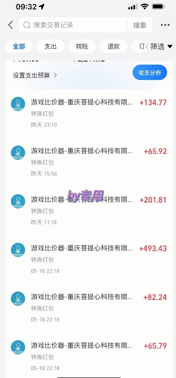 海外游戏暴力玩法，日入1k，实现全自动化搬砖【揭秘】-百盟网