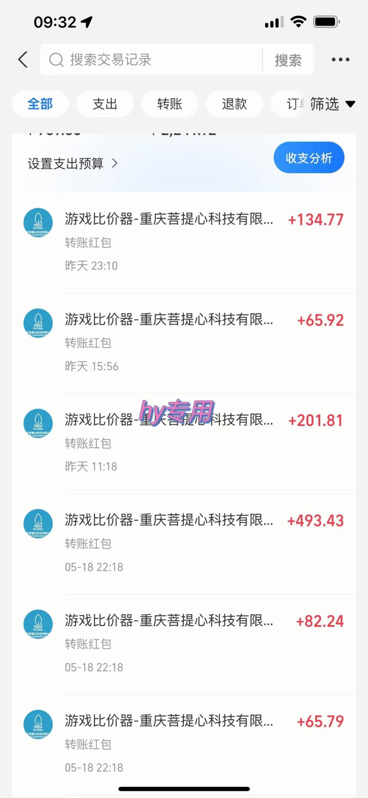 （14853期）游戏全自动打金搬砖，每天千元收益，小白也能轻松上手-百盟网