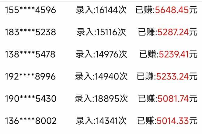 （14540期）信息录入，几秒一单，只需一部手机，小白轻松上手，日入500＋-百盟网