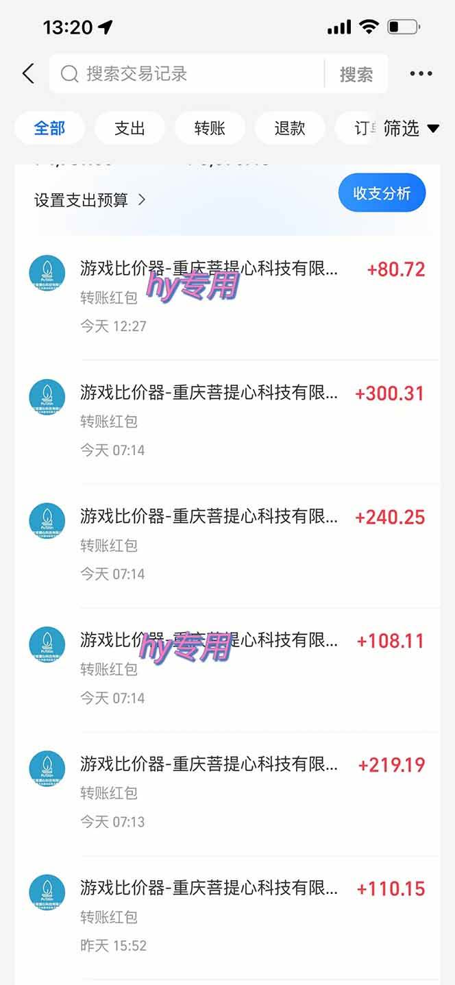 （15022期）25年暴力游戏搬砖，全自动搬砖，无门槛，日入10张-百盟网
